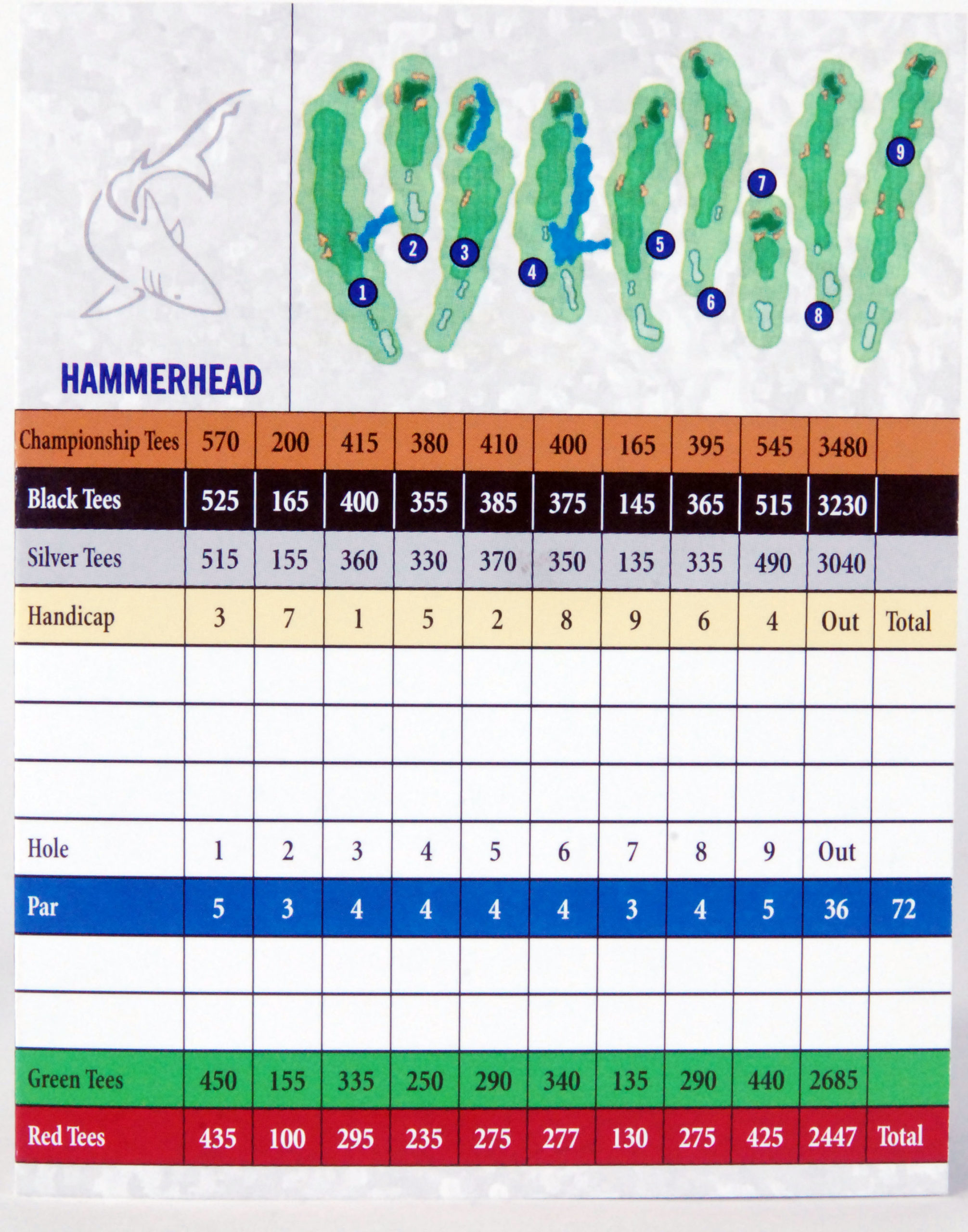 Scorecard Tiburon Golf Club